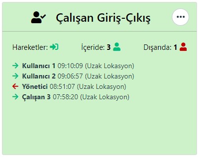 Çalışan Giriş-Çıkış