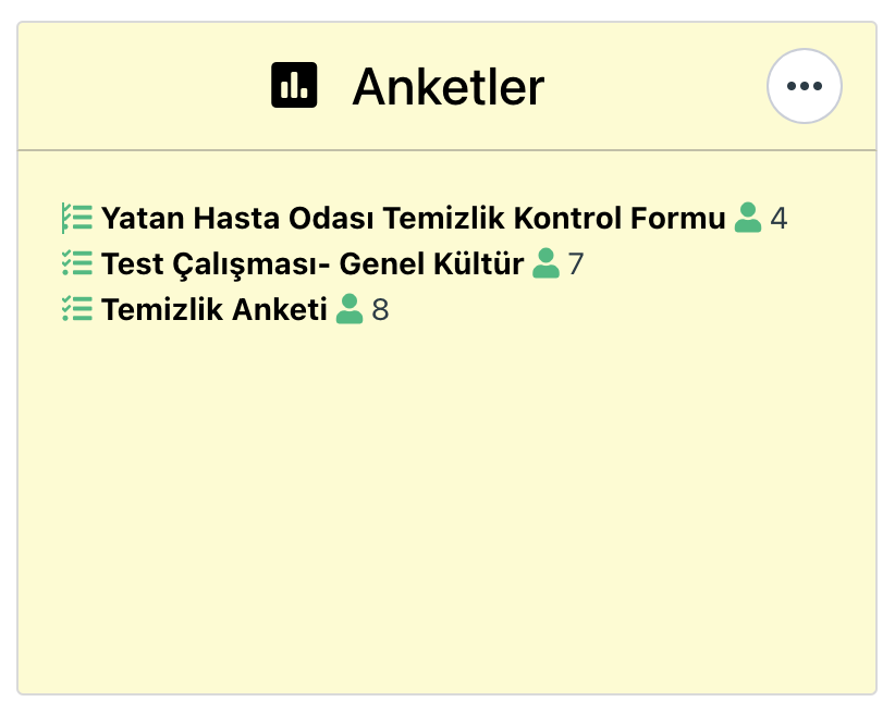 Gir-in Anket